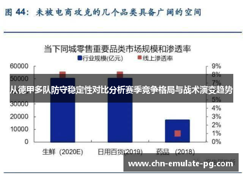 从德甲多队防守稳定性对比分析赛季竞争格局与战术演变趋势 从德甲多队防守稳定性对比分析赛季竞争格局与战术演变趋势