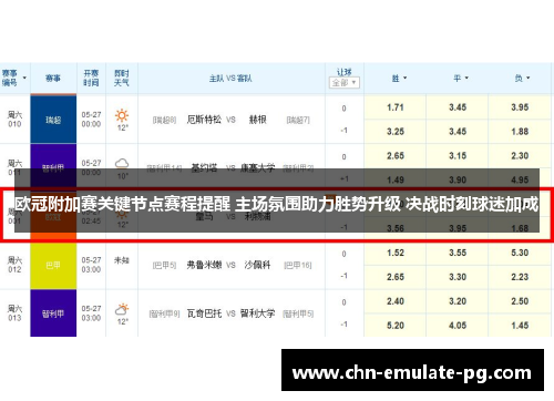 欧冠附加赛关键节点赛程提醒 主场氛围助力胜势升级 决战时刻球迷加成