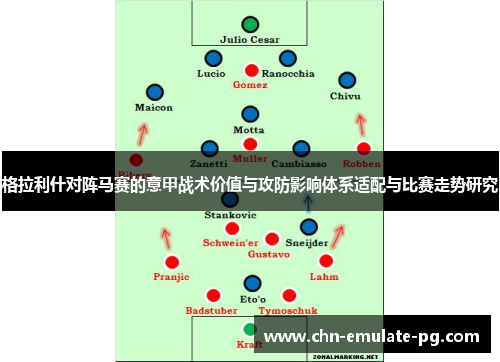 格拉利什对阵马赛的意甲战术价值与攻防影响体系适配与比赛走势研究