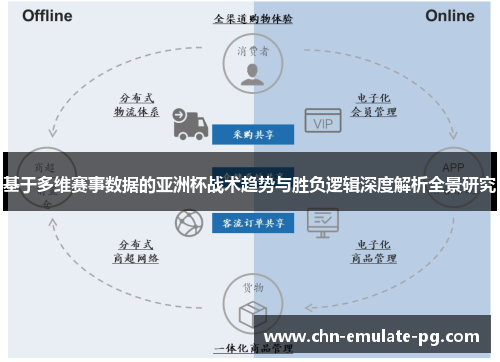 基于多维赛事数据的亚洲杯战术趋势与胜负逻辑深度解析全景研究 基于多维赛事数据的亚洲杯战术趋势与胜负逻辑深度解析全景研究