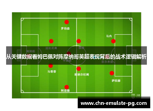 从关键数据看姆巴佩对阵摩纳哥英超表现背后的战术逻辑解析