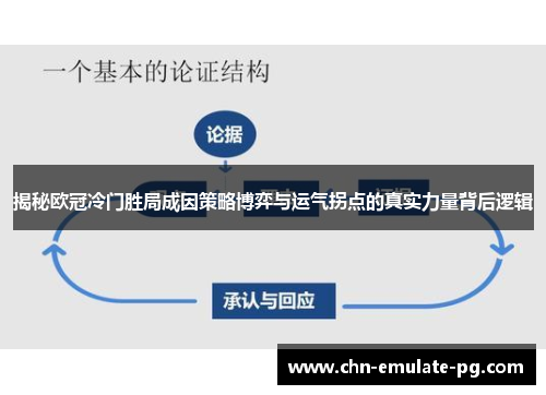 揭秘欧冠冷门胜局成因策略博弈与运气拐点的真实力量背后逻辑 揭秘欧冠冷门胜局成因策略博弈与运气拐点的真实力量背后逻辑