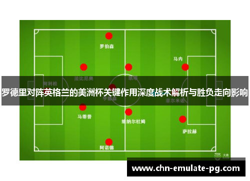 罗德里对阵英格兰的美洲杯关键作用深度战术解析与胜负走向影响 罗德里对阵英格兰的美洲杯关键作用深度战术解析与胜负走向影响